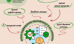 Запрошуємо на курси підвищення кваліфікації в КЗ «ІППОЧО»